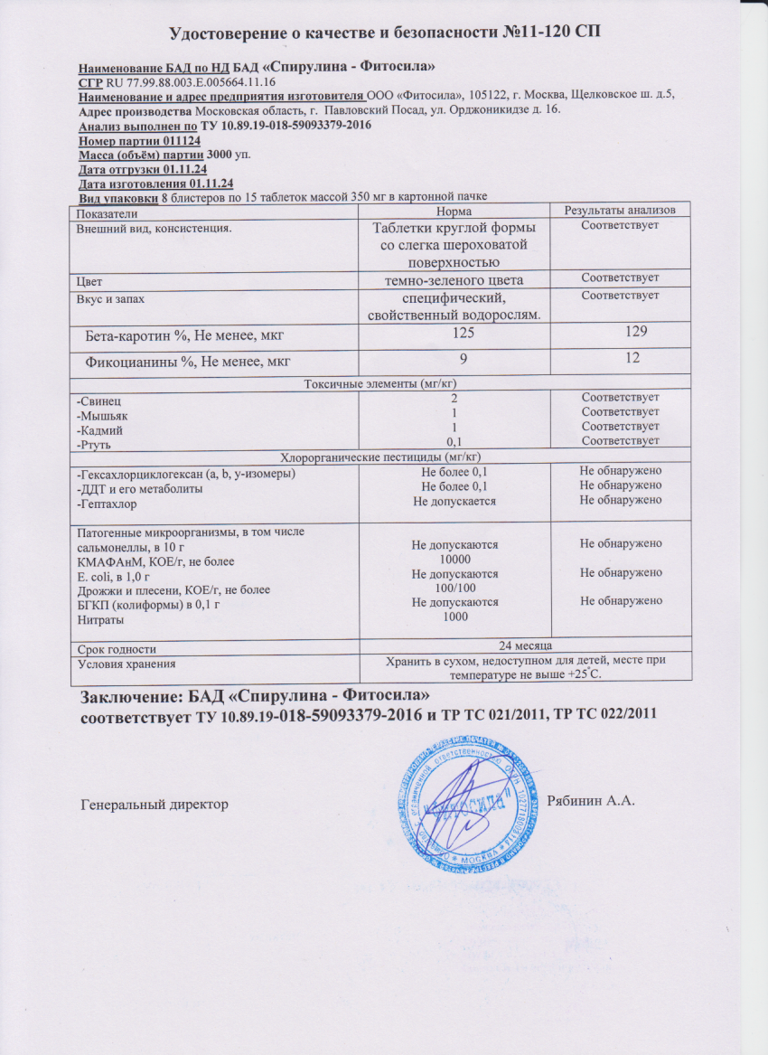 Паспорт №011124